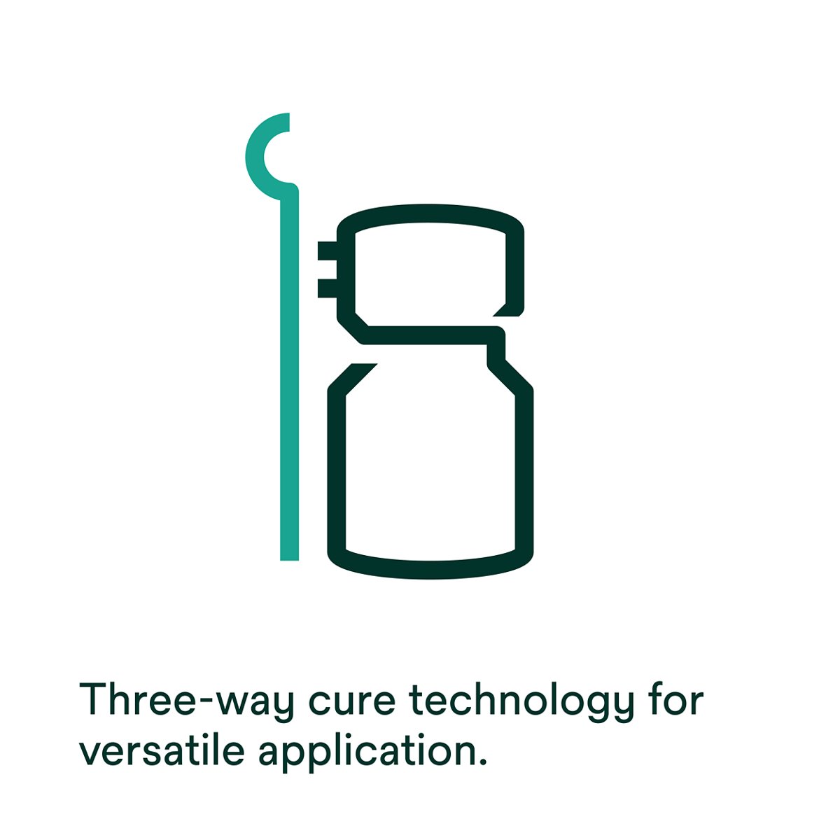 3M Vitremer Core Buildup/Restorative Glass Ionomer