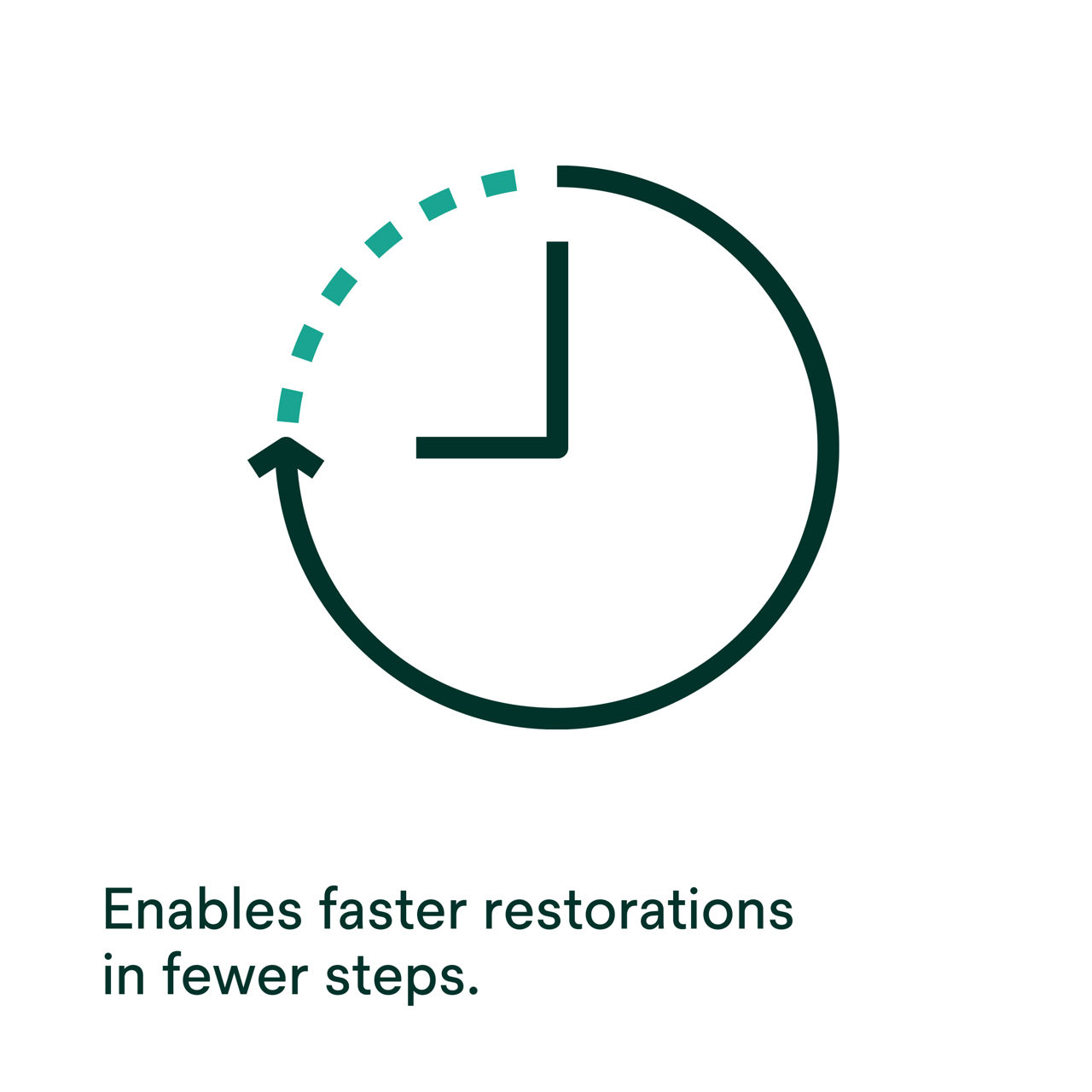 Vitremer Core Buildup Restorative PDP Secondary Image 3